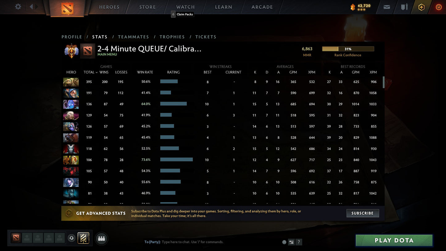 Immortal [Leaderboard] | MMR: 6410 - Behavior: 9880