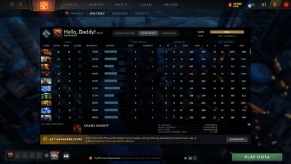 Crusader I | MMR: 1618 - Behavior: 11075 - Communication: 11074