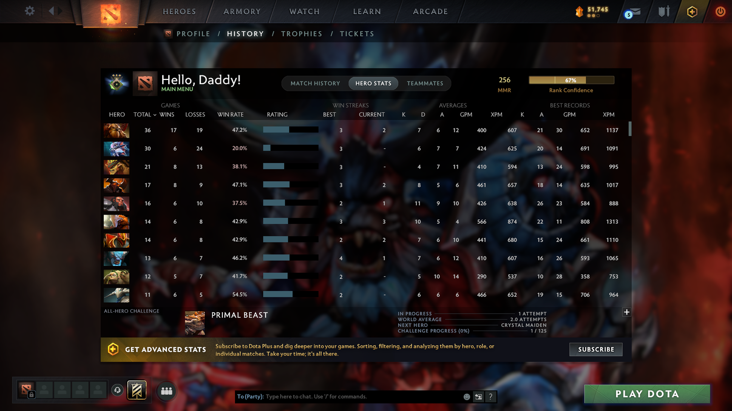 Herald III | MMR: 256 - Behavior: 7717 - Communication: 7717