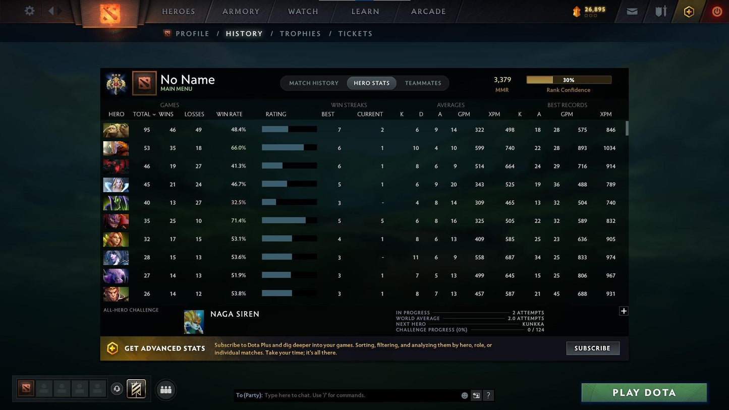 Legend III | MMR: 3379 - Behavior: 10205 - Communication: 10205