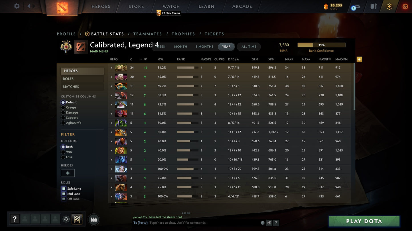 Legend IV | MMR: 3580 - Behavior: 9125