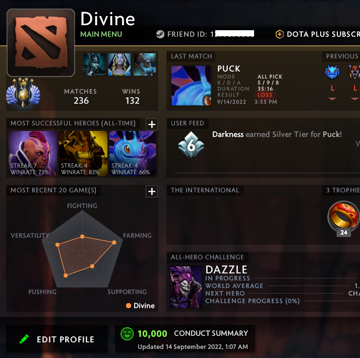 Divine IV | MMR: 5070 - Behavior: 10000