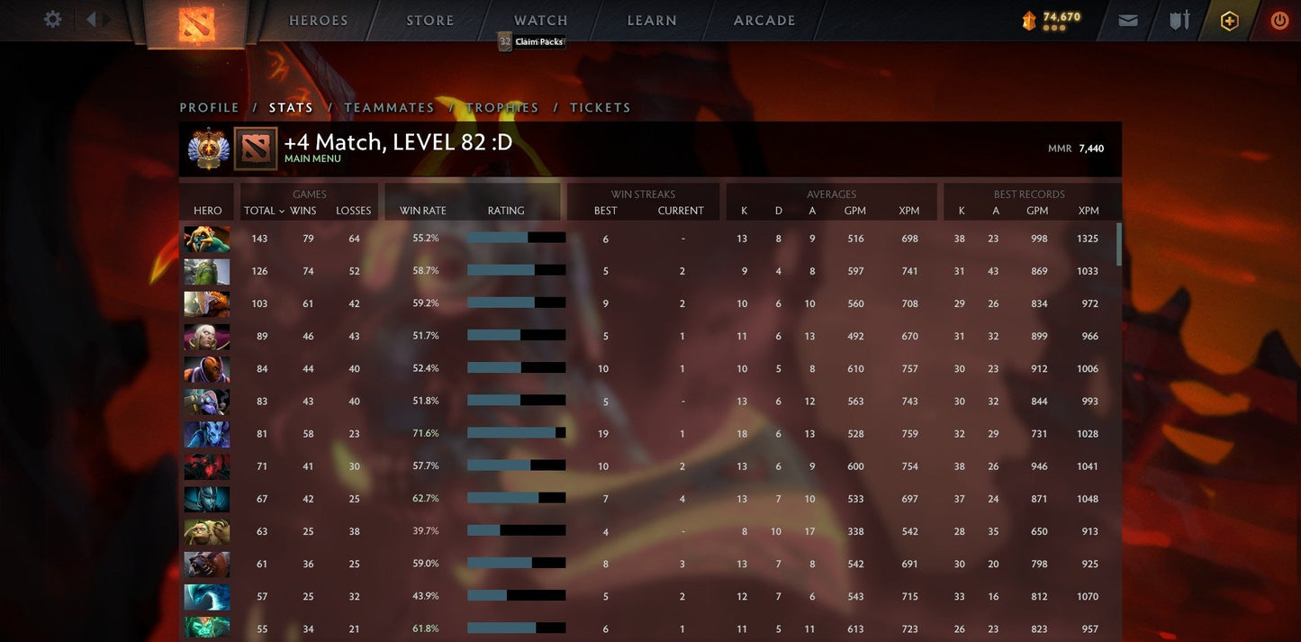 Immortal [Leaderboard] | MMR: 7440 - Behavior: 10000