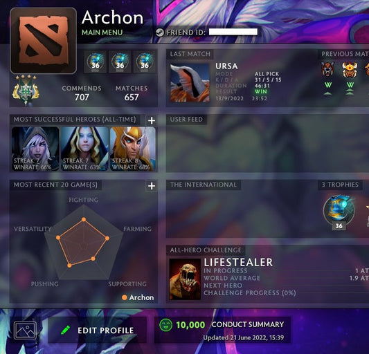 Archon IV | MMR: 2780 - Behavior: 9735