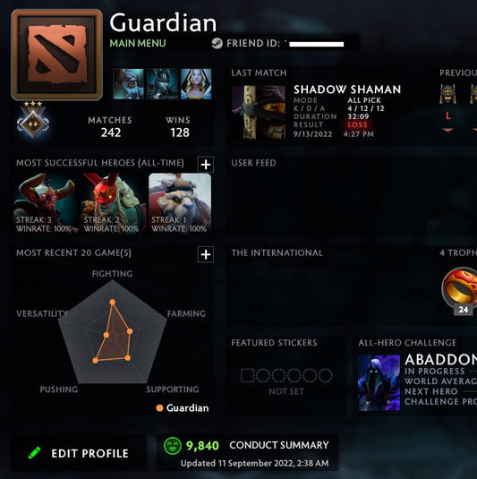 Guardian III | MMR: 1080 - Behavior: 9840