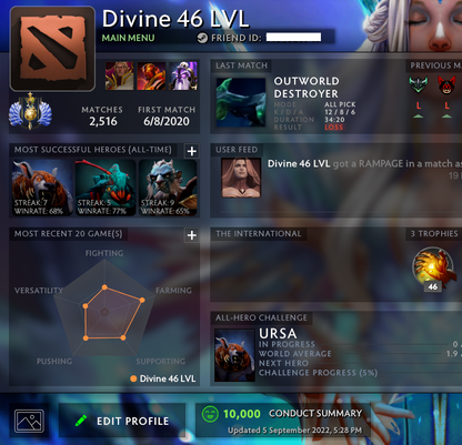 Divine I | MMR: 4610 - Behavior: 10000