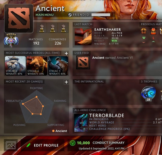 Ancient V | MMR: 4460 - Behavior: 10000