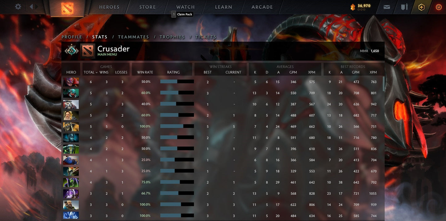 Crusader I | MMR: 1630 - Behavior: 9950