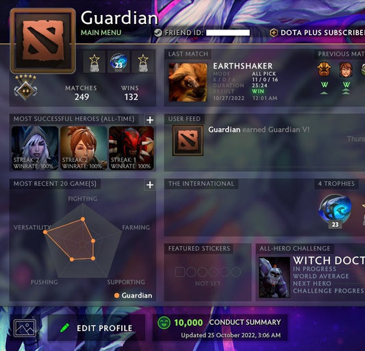 Guardian V | MMR: 1420 - Behavior: 10000