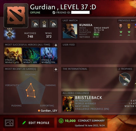 Guardian III | MMR: 1040 - Behavior: 10000