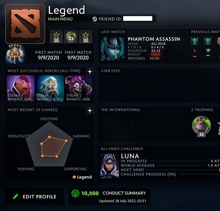 Legend V | MMR: 3740 - Behavior: 10000