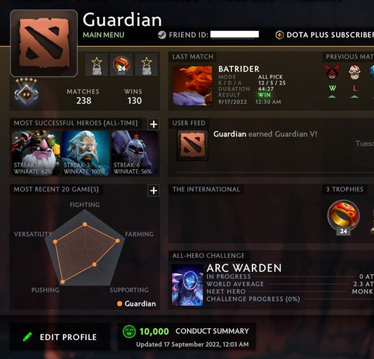 Guardian V | MMR: 1400 - Behavior: 10000