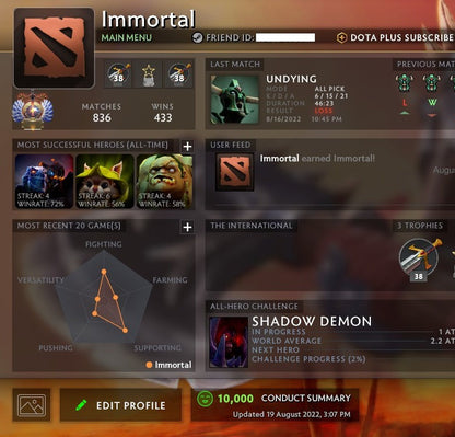 Immortal | MMR: 5980 - Behavior: 10000