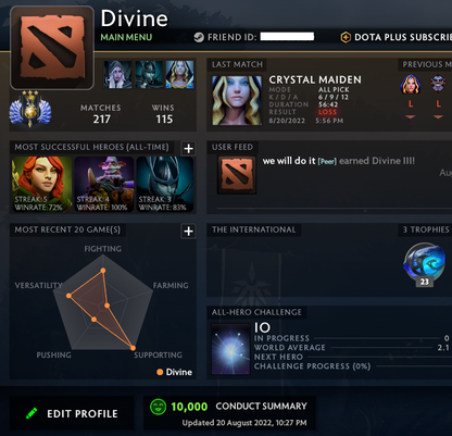 Divine III | MMR: 5180 - Behavior: 10000