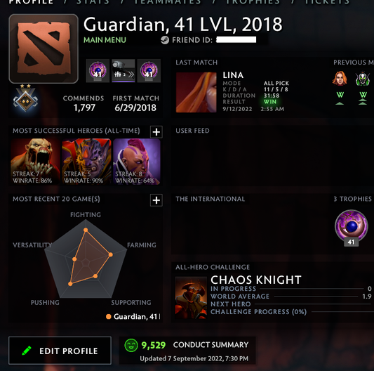 Guardian II | MMR: 1020 - Behavior: 9529