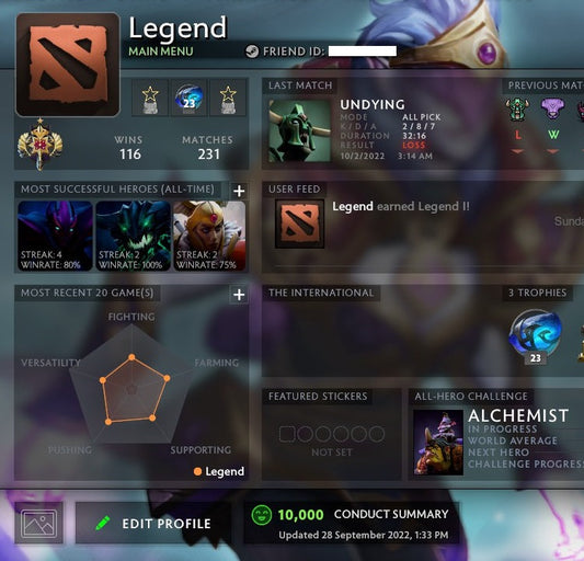 Legend I | MMR: 3160 - Behavior: 10000