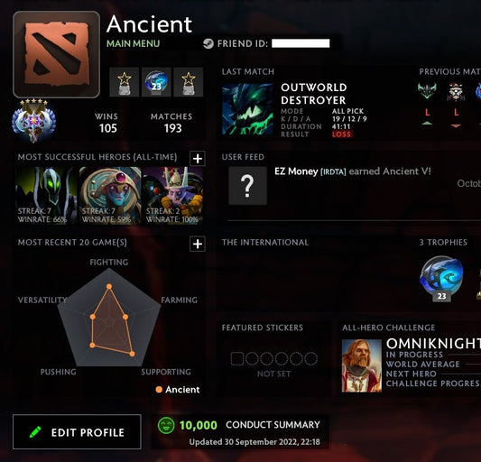 Ancient V | MMR: 4510 - Behavior: 10000