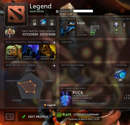 Legend IV | MMR: 3600 - Behavior: 9079