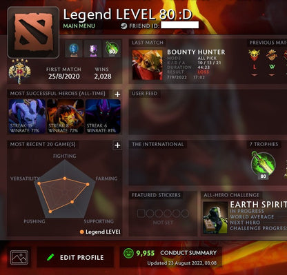 Legend IV | MMR: 3650 - Behavior: 9955