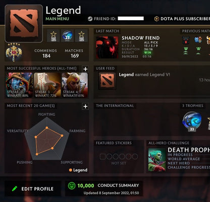 Legend V | MMR: 3700 - Behavior: 10000