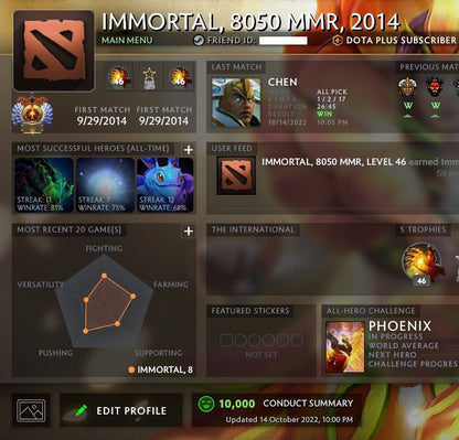 Immortal | MMR: 8050 - Behavior: 10000