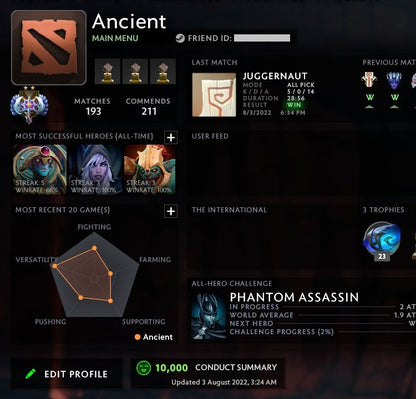 Ancient II | MMR: 4110 - Behavior: 10000