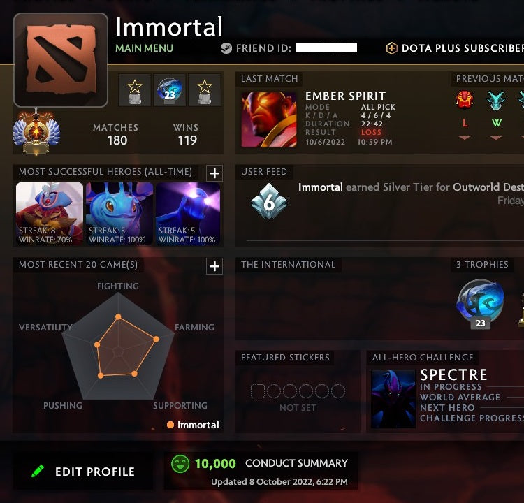 Immortal | MMR: 6090 - Behavior: 10000