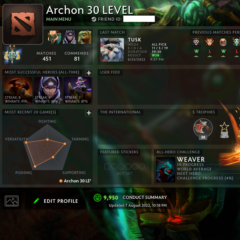 Archon II | MMR: 2450 - Behavior: 9950