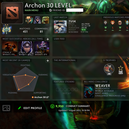 Archon II | MMR: 2450 - Behavior: 9950