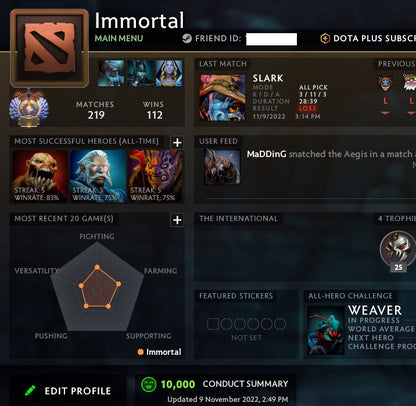 Immortal | MMR: 5460 - Behavior: 10000