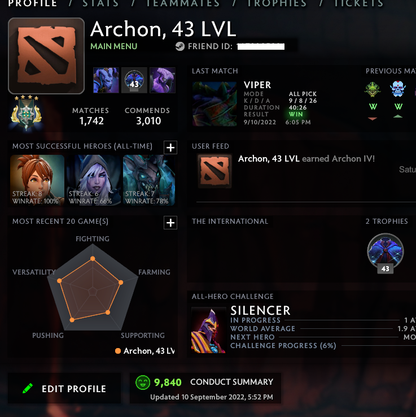 Archon IV | MMR: 2810 - Behavior: 9840
