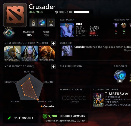 Crusader IV | MMR: 2050 - Behavior: 9780