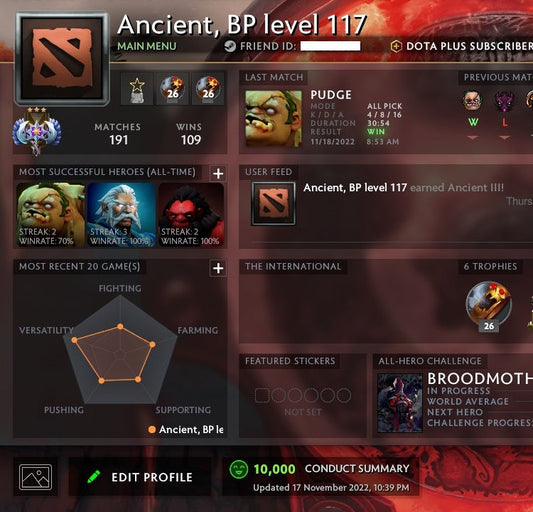 Ancient III | MMR: 4210 - Behavior: 10000