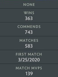 Immortal [Leaderboard] | MMR: 7000 - Behavior: 9930