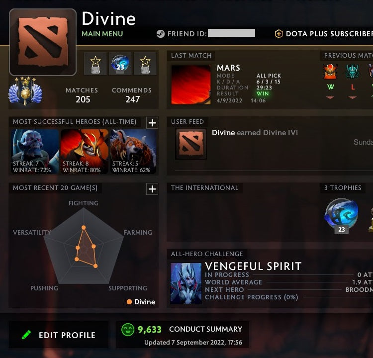 Divine IV | MMR: 5250 - Behavior: 9633