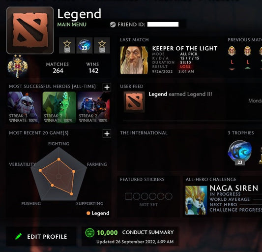 Legend II | MMR: 3300 - Behavior: 10000