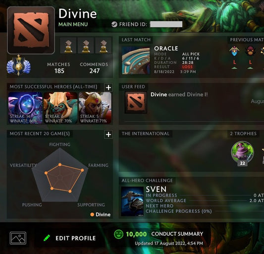 Divine I | MMR: 4620 - Behavior: 10000