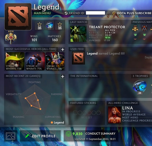 Legend III | MMR: 3400 - Behavior: 9830