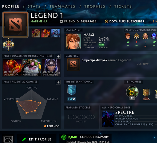 Legend I | MMR: 3240 - Behavior: 9840