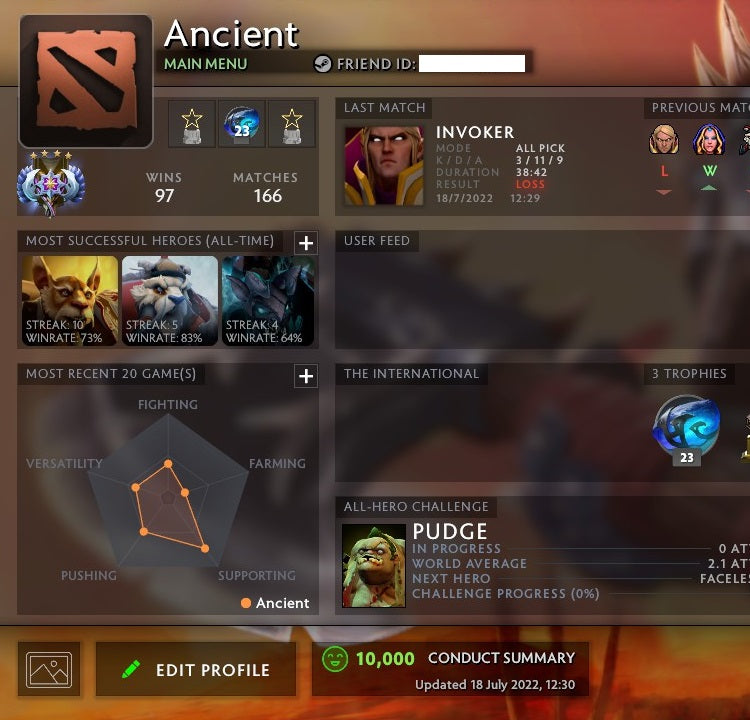 Ancient IV | MMR: 4350 - Behavior: 10000