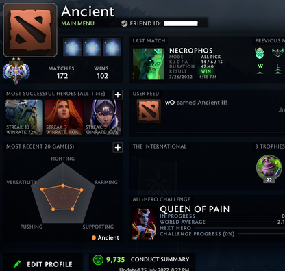 Ancient II | MMR: 4150 - Behavior: 9735