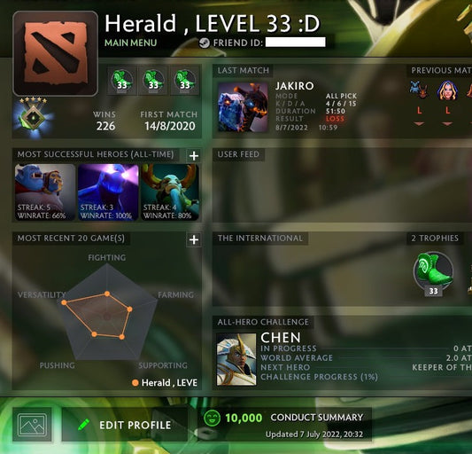 Herald V | MMR: 740 - Behavior: 10000