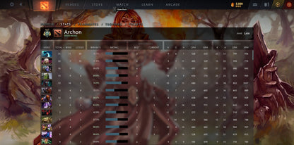 Archon III | MMR: 2630 - Behavior: 9440