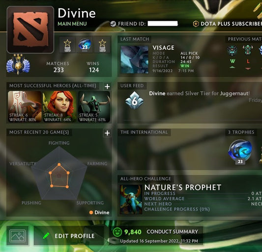 Divine III | MMR: 5090 - Behavior: 9840