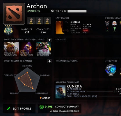 Archon IV | MMR: 2730 - Behavior: 9795