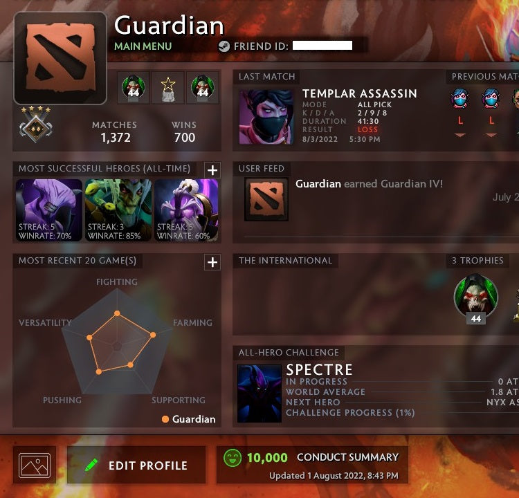 Guardian IV | MMR: 1180 - Behavior: 10000