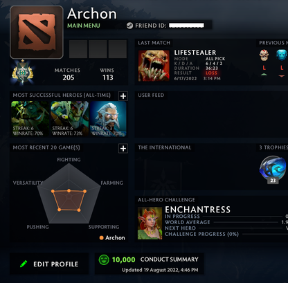 Archon I | MMR: 2250 - Behavior: 10000