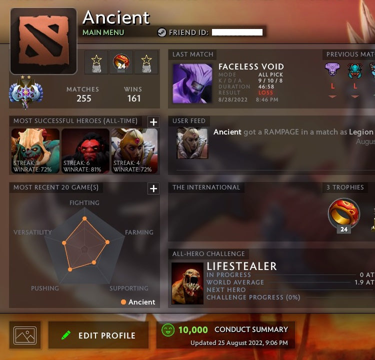 Ancient II | MMR: 4020 - Behavior: 10000