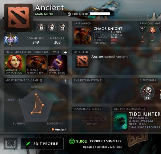 Ancient I | MMR: 3850 - Behavior: 9002