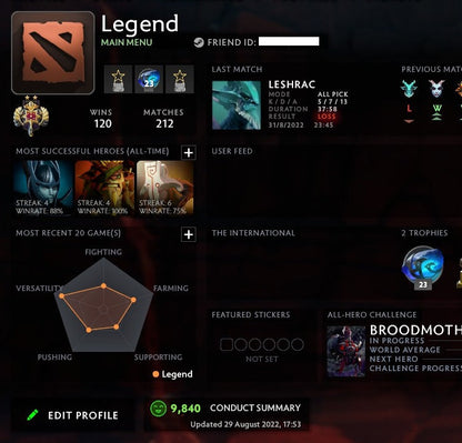 Legend II | MMR: 3240 - Behavior: 9840